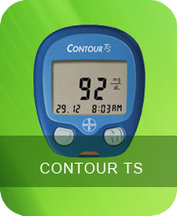 ��������� Contour TS